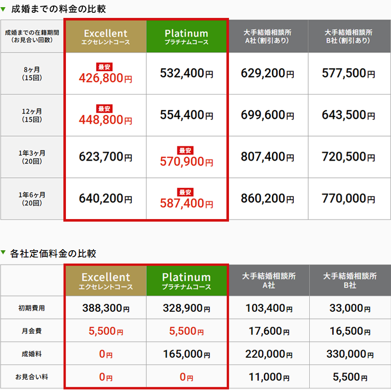 comparisonchart.png