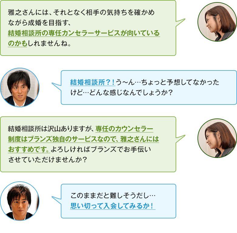 「雅之さんには、それとなく相手の気持ちを確かめながら成婚を目指す、結婚相談所の専任カンセラーサービスが向いているのかもしれませんね。」「結婚相談所？！う～ん…ちょっと予想してなかったけど…どんな感じなんでしょうか？」「結婚相談所は沢山ありますが、専任のカウンセラー制度は結婚相談所ブランズ独自のサービスなので、雅之さんにはおすすめです。よろしければ結婚相談所ブランズでお手伝いさせていただけませんか？」「このままだと難しそうだし…思い切って入会してみるか！」
