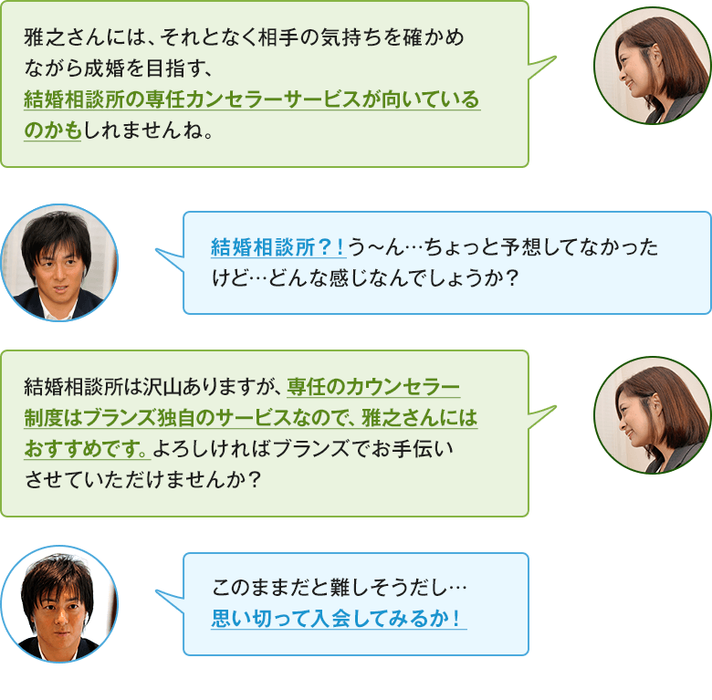 「雅之さんには、それとなく相手の気持ちを確かめながら成婚を目指す、結婚相談所の専任カンセラーサービスが向いているのかもしれませんね。」「結婚相談所？！う～ん…ちょっと予想してなかったけど…どんな感じなんでしょうか？」「結婚相談所は沢山ありますが、専任のカウンセラー制度はブランズ独自のサービスなので、雅之さんにはおすすめです。よろしければブランズでお手伝いさせていただけませんか？」「このままだと難しそうだし…思い切って入会してみるか！」