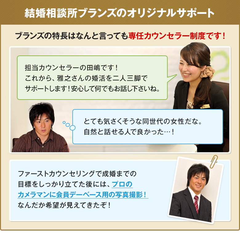 ［ブランズのオリジナルサポート］ブランズの特長はなんと言っても専任カウンセラー制度です！「担当カウンセラーの田嶋です！これから、雅之さんの婚活を二人三脚でサポートします！安心して何でもお話し下さいね。」「とても気さくそうな同世代の女性だな。自然と話せる人で良かった…！」ファーストカウンセリングで成婚までの目標をしっかり立てた後には、プロのカメラマンに会員デーベース用の写真撮影！なんだか希望が見えてきたぞ！