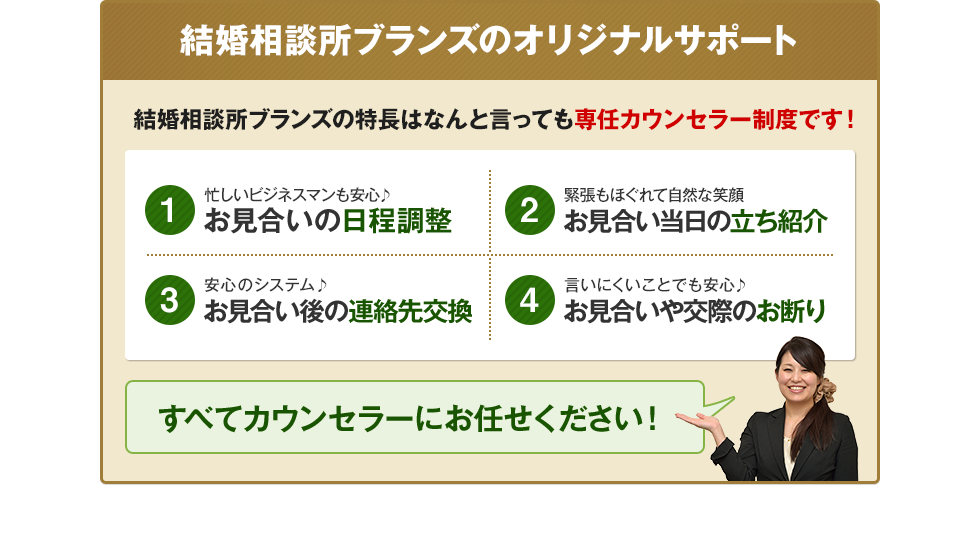 ［結婚相談所ブランズのオリジナルサポート］結婚相談所ブランズの特長はなんと言っても専任カウンセラー制度です！（1）忙しいビジネスマンも安心♪お見合いの日程調整　（2）緊張もほぐれて自然な笑顔 お見合い当日の立ち紹介　（3）安心のシステム♪お見合い後の連絡先交換　（4）言いにくいことでも安心♪お見合いや交際のお断り　「すべてカウンセラーにお任せください！」