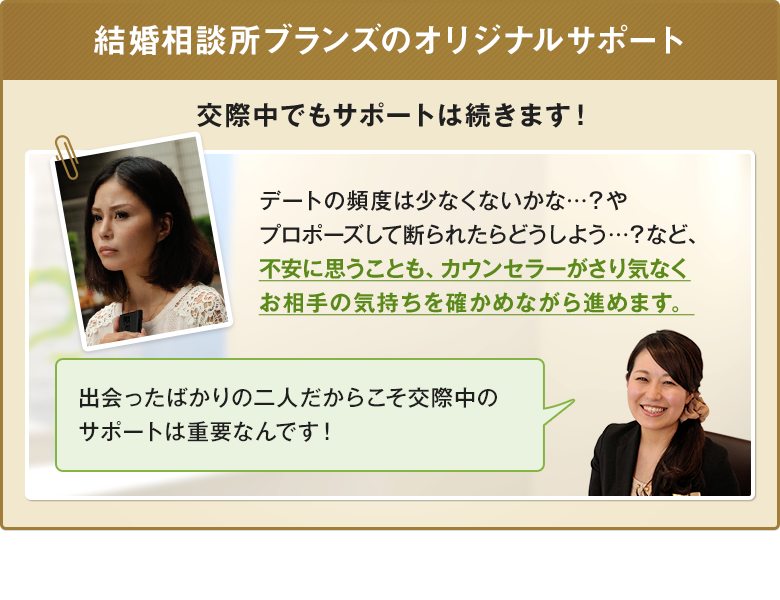 ［結婚相談所ブランズのオリジナルサポート］交際中でもサポートは続きます！デートの頻度は少なくないかな…？やプロポーズして断られたらどうしよう…？など、不安に思うことも、カウンセラーがさり気なくお相手の気持ちを確かめながら進めます。「出会ったばかりの二人だからこそ交際中のサポートは重要なんです！」