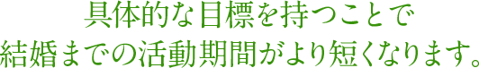 具体的な目標を持つことで結婚までの活動期間がより短くなります。