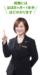 成婚にはほぼ８ヶ月～１年半ほどかかります