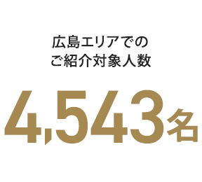 広島エリアでご紹介可能な会員数のイメージ