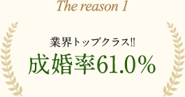 業界トップクラス!!成婚率60.4％