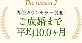 専任カウンセラー制度！ご成婚まで平均10.0ヶ月