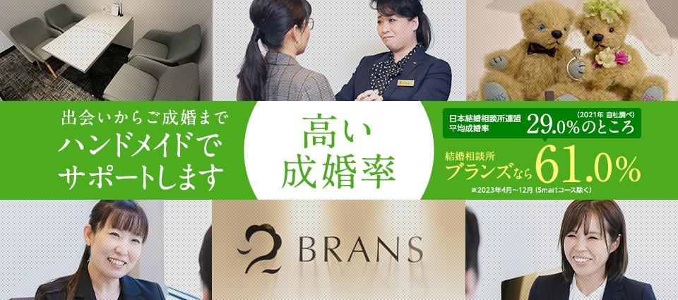 出会いからご成婚までハンドメイドでサポートします（高い成婚率）60.1％　※2020年7月～2021年1月実施