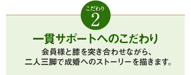 こだわり2 一貫サポートへのこだわり会員様と膝を突き合わせながら、二人三脚で成婚へのストーリーを描きます。