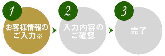 お客様情報のご入力※