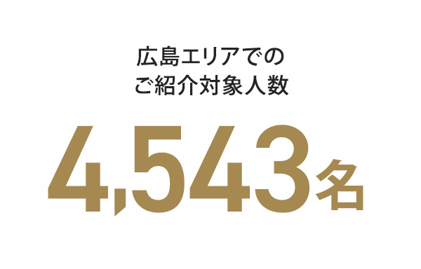 広島エリアでご紹介可能な会員数のイメージ