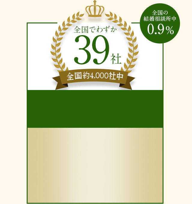 全国でわずか36社（全国約4,000社中）